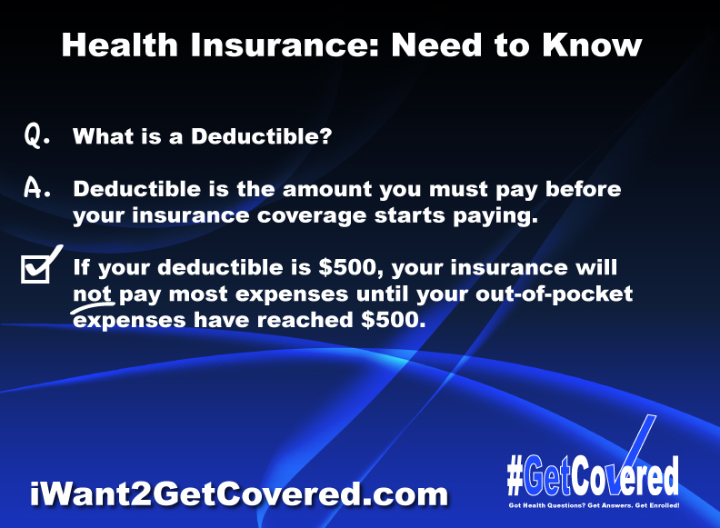 iwant2getcovered | Got Questions? Get Answers. Get Covered!